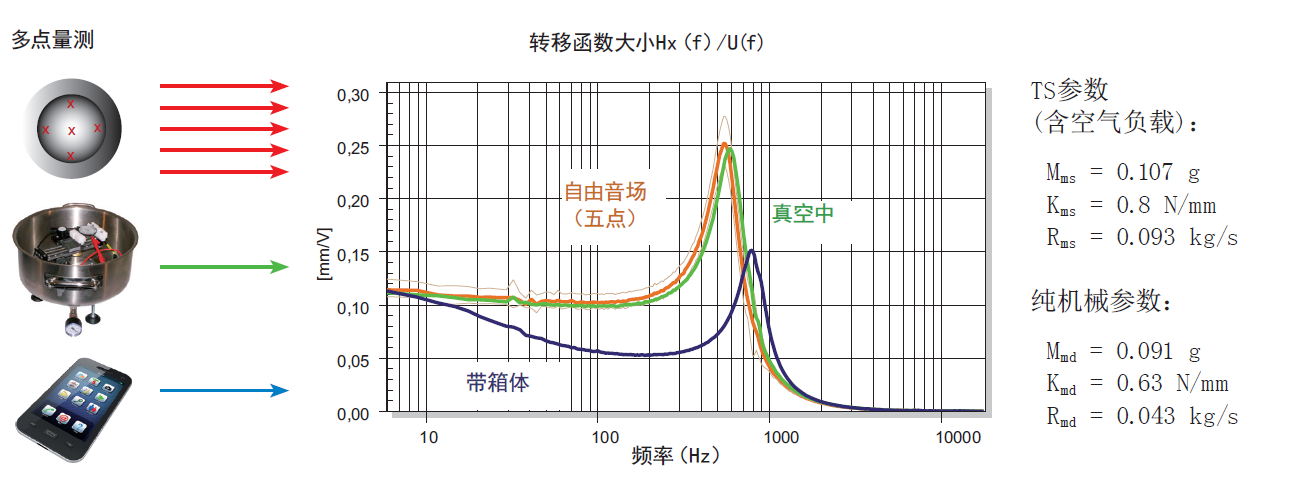 dvubb 按此在新窗口浏览图片